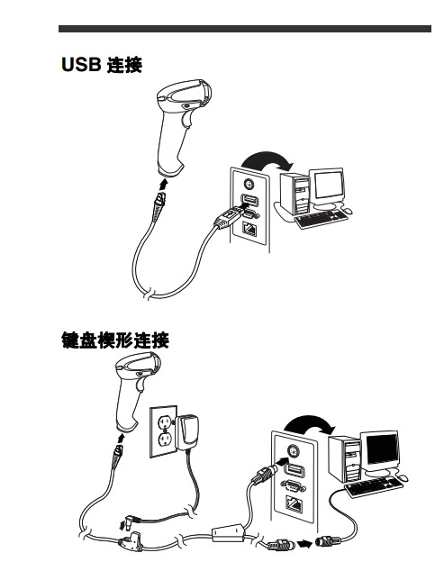 Honeywell 1900GHD詳細參數(shù)設(shè)置，幾張圖包你學(xué)會。