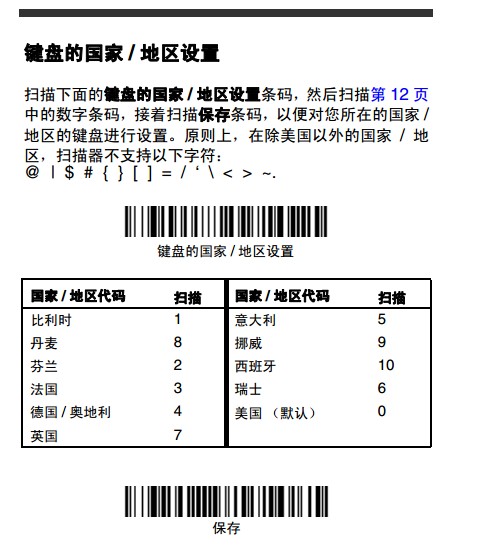 Honeywell 1900GHD詳細參數(shù)設(shè)置，幾張圖包你學(xué)會。